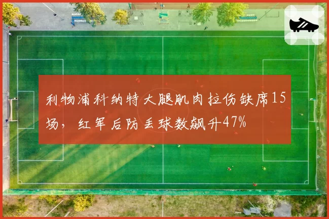 利物浦科纳特大腿肌肉拉伤缺席15场，红军后防丢球数飙升47%